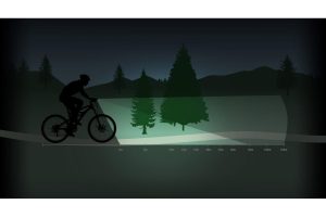 Éclairage avant vélo thor 1100 lumens à batterie (kit complet)