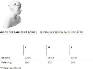 casque trenta 3k carbon tadej pogačar taille m